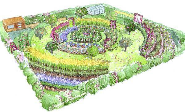 Potager décoratif en aquarelle