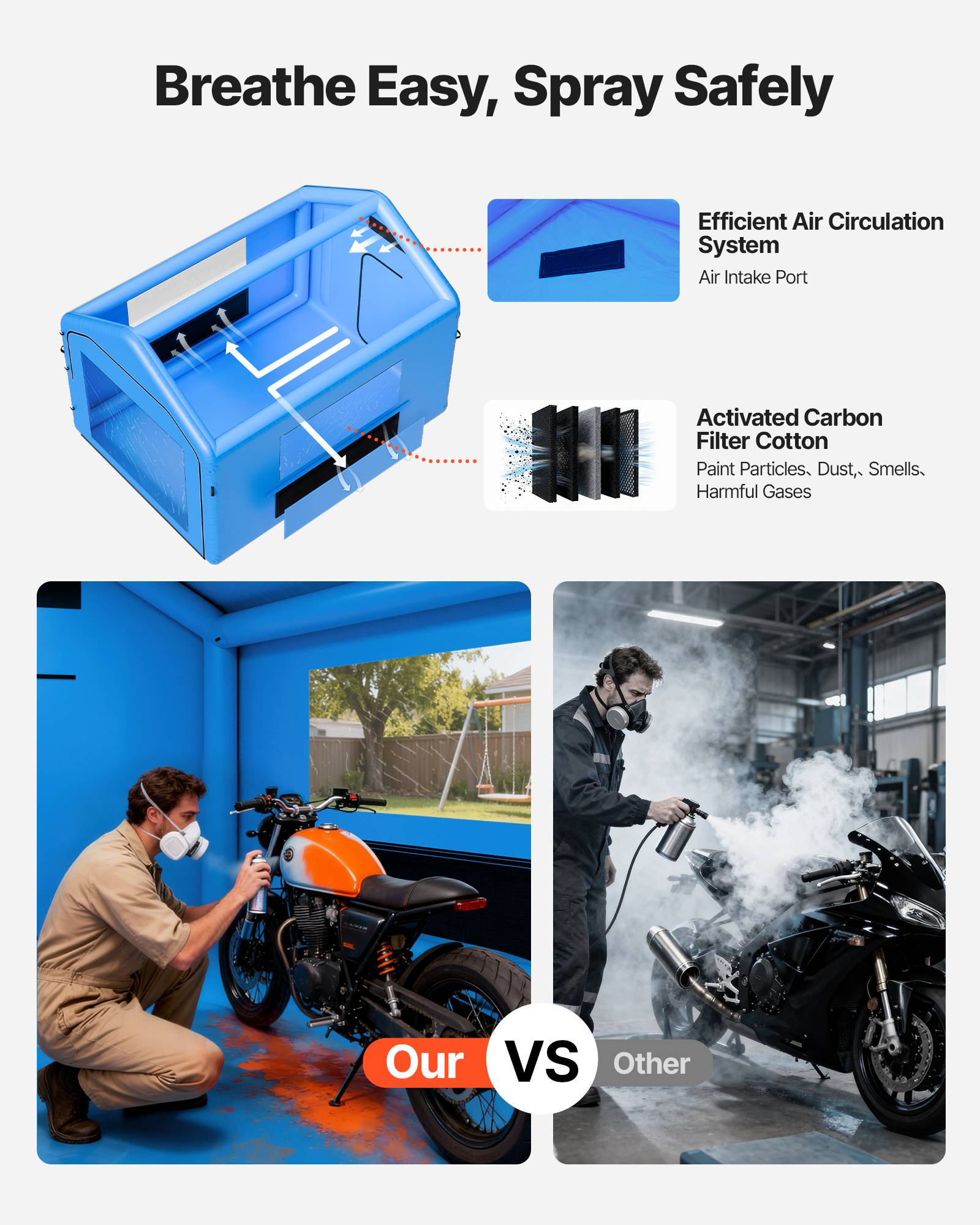 Vevor - VEVOR Cabine de peinture gonflable 4x3x2,8 m, tente de pulvérisation pour voiture avec souffleur 550 W et système de filtration d'air - Image 4