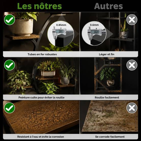 Étagère D'Angle Plantes Intérieures Avec Lumières De Culture 7 Niveaux Stable Salon Balcon Patio - Image 6