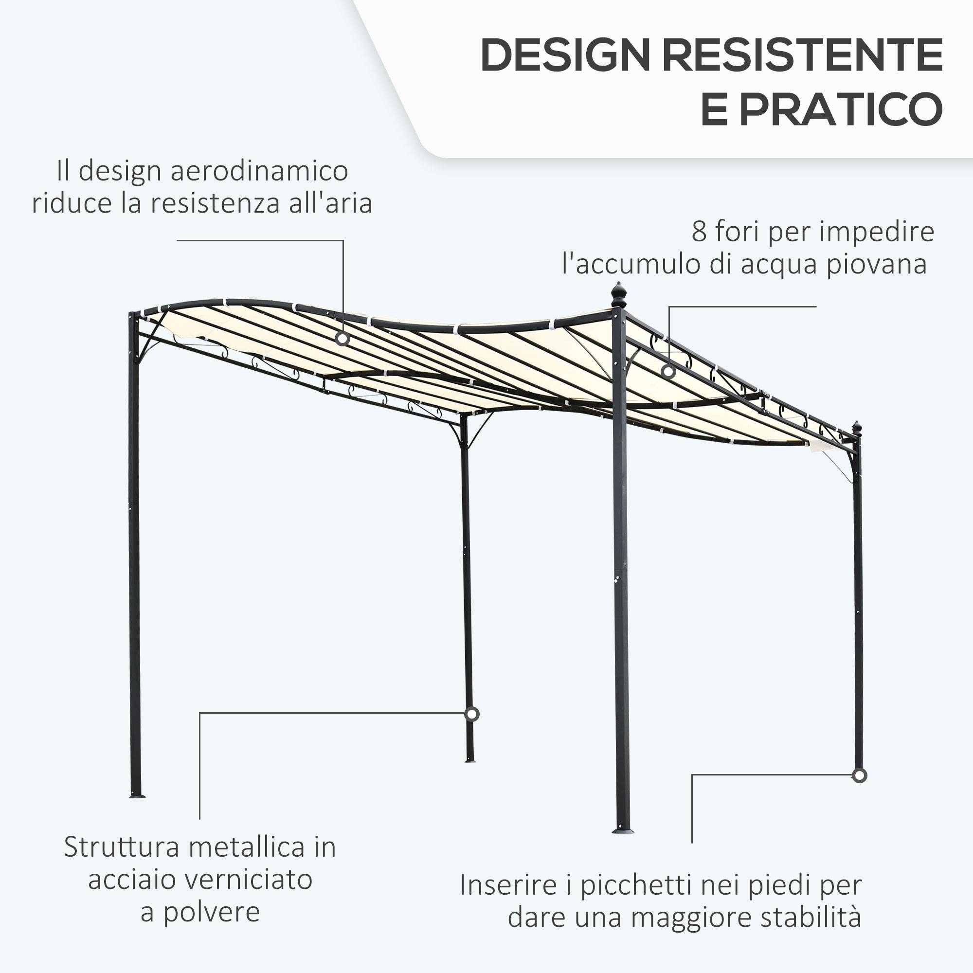 Pergola Adossée Métal Terrasse Protection Solaire Toile 3x3m Crème - ComfortXL Outdoor Living - Image 6