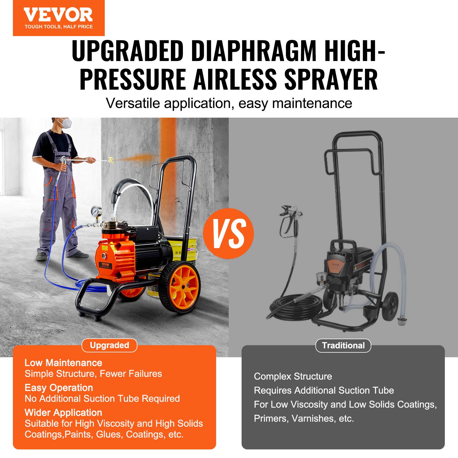 VEVOR Pulvérisateur sans air 1100W, 2000 PSI, 2 L/min. Barre extension. Peinture intérieur/extérieur. - Image 2