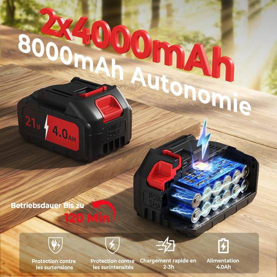 Mini tronçonneuse à batterie FAHEFANA - Image 5