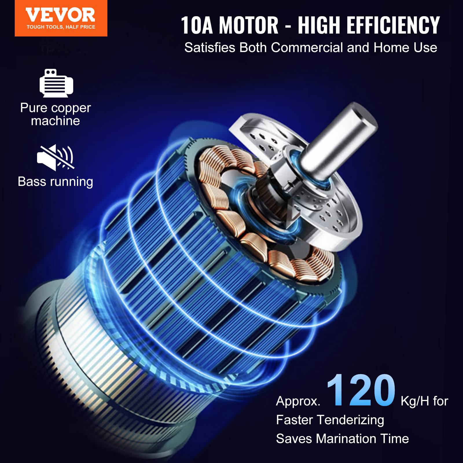 VEVOR Attendrisseur de Viande Commerciale Électrique en Inox 450 W avec 54 Lames - Image 2
