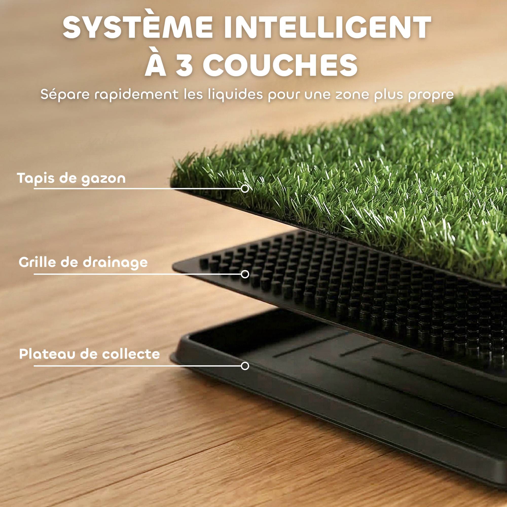 Sans Marque - Toilette pour Chien avec 2 Tapis en Gazon Artificiel et Grille de Drainagec, Système Lavable, 63x50,5x3,5cm, Noir - Image 7