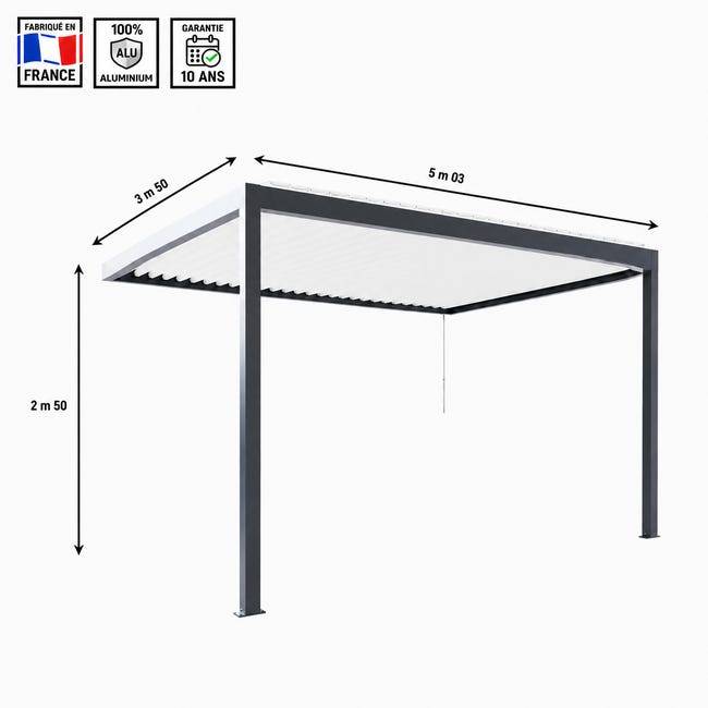 Pergola Bioclimatique Aluminium Adossée Anthracite 5x3,5 Manuelle S ORIAL France - Image 2