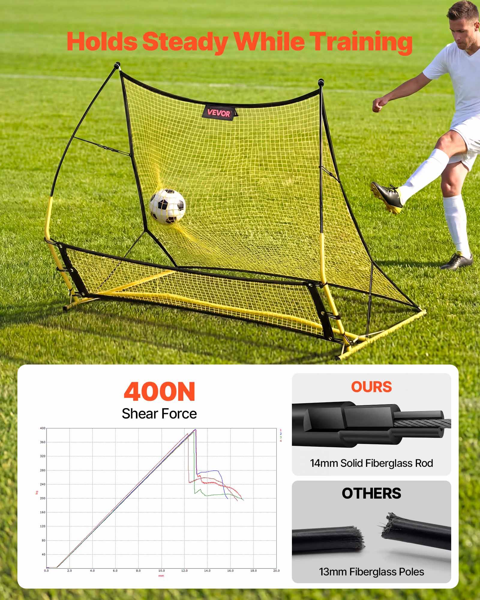 Vevor - VEVOR Filet de rebond de football 2 en 1 183x108,5x141 cm, rebondisseur portable avec sac, cadre en fer, polyester 3 plis. - Image 7