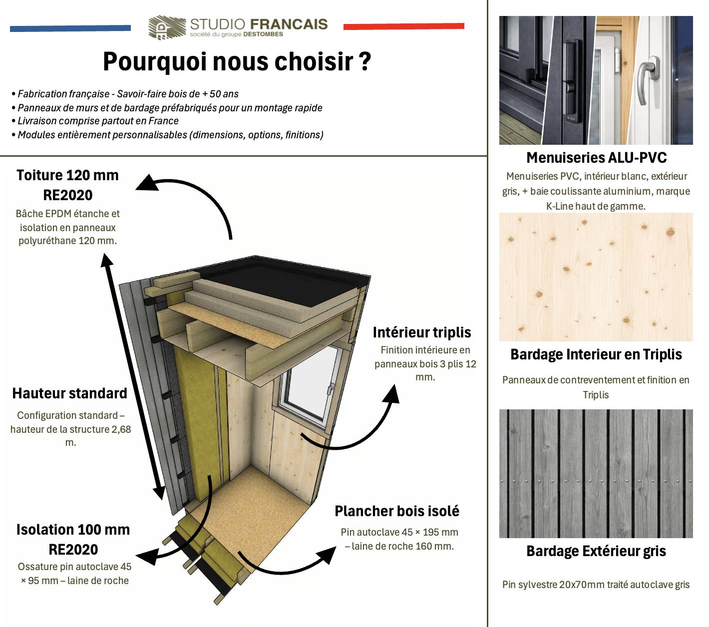 Studio de jardin bien isolé en bois 5,5 x 3,5 x 2,7 m / isolation RE2020 avec plancher isolé avec mezzanine et terrasse - Image 3