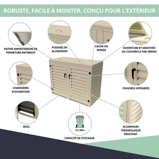 Cache Poubelle Extérieur Double en Aluminium thermolaqué - Abri pour 2 conteneurs 360 Litres – Crème RAL 1015 - Image 5