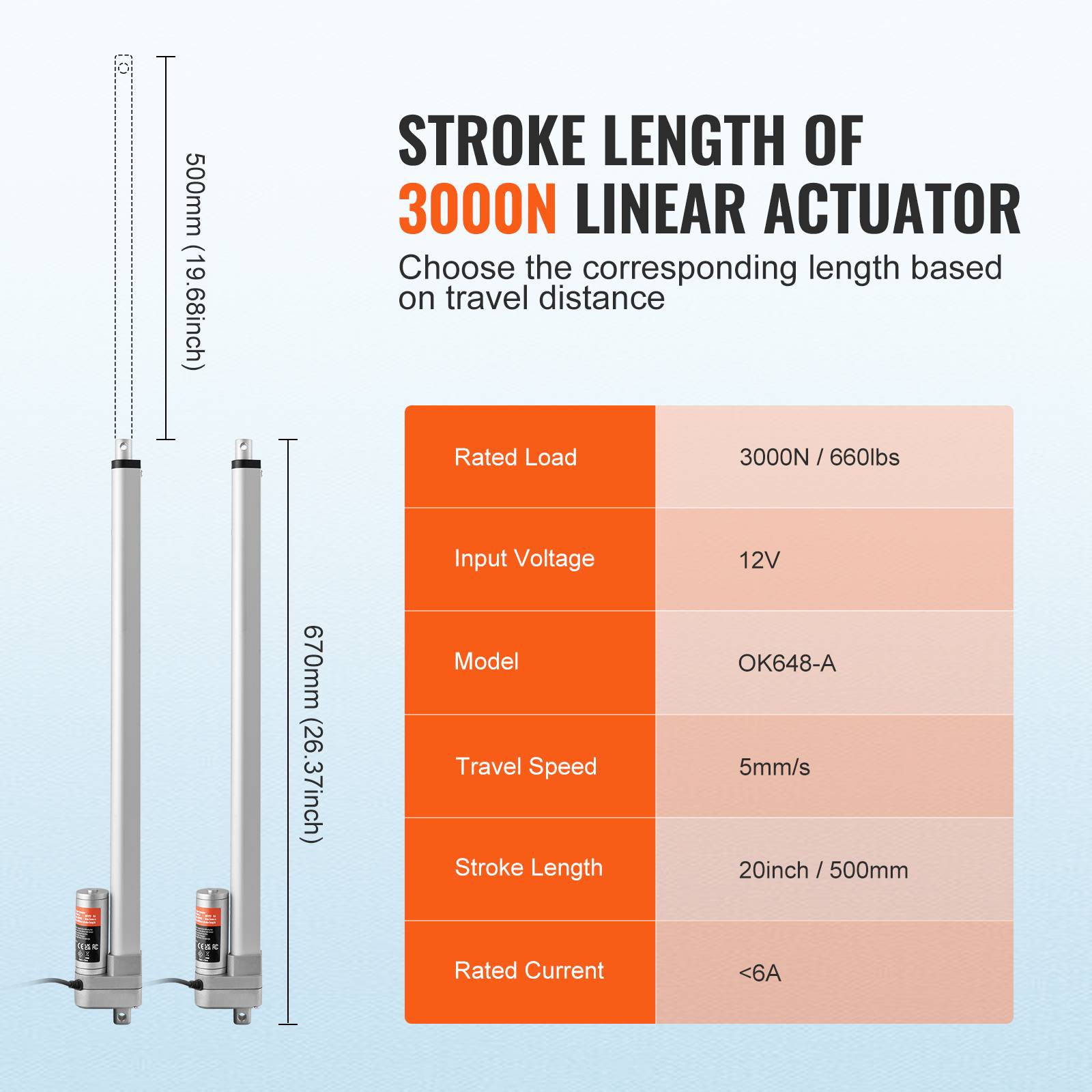 VEVOR Actionneur linéaire 12V IP65 étanche 20" 660lbs/3000N 0,19"/s, support, extérieur. - Image 3