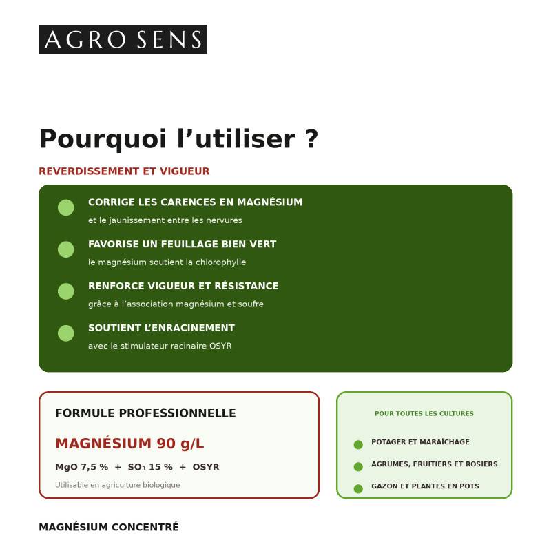 Magnésium organique, formule liquide concentrée - Agro Sens - 1 litre (500 litres de préparation) - Image 2