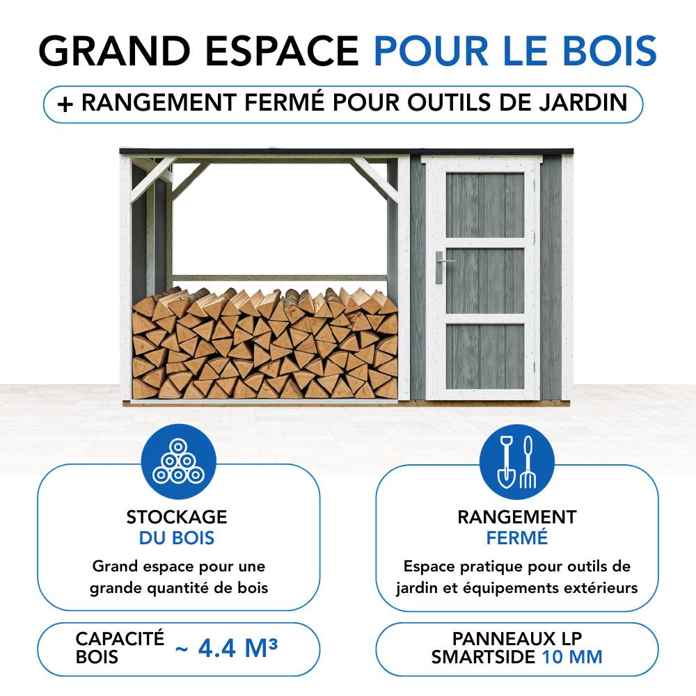 Timbela - Abri à bûches avec remise - 4,14 m² - 345x120xH220 cm - Abri pour bois de chauffage avec rangement - 10 mm d’épaisseur - M985-CAVERN STEEL - Timbela - Image 10