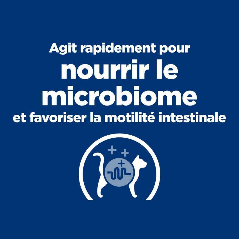PATEE CHAT ADULT PRESCRIPTION DIETS GASTROINTESTINAL BIOME (boite) - HILL'S 24*82 g - Image 2