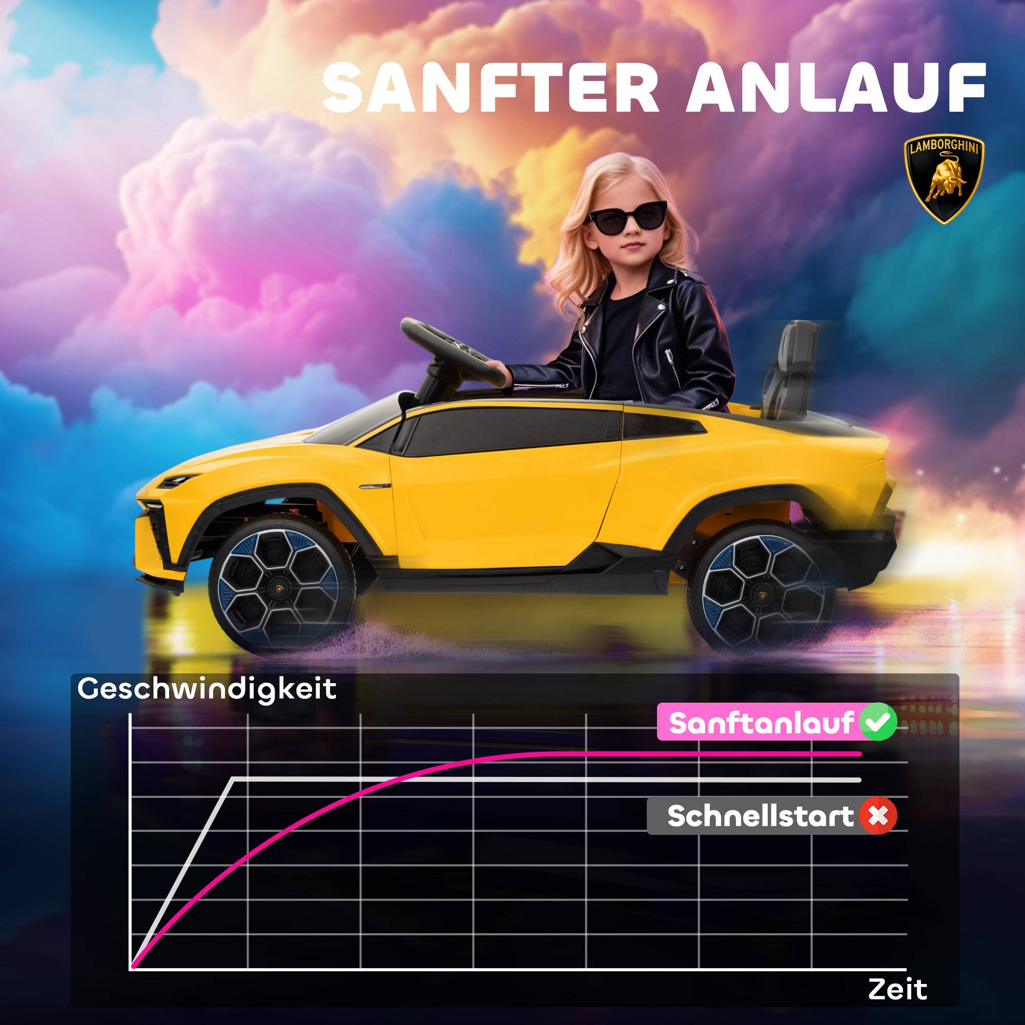 Voiture électrique Enfant 12V 2,4 GHz 2 Moteurs LED Musique Klaxon 101 Cm Jaune 210198742 Voiture électrique Enfant 12V 2,4 GHz 2 Moteurs LED Musique Klaxon 101 Cm Jaune 210198742