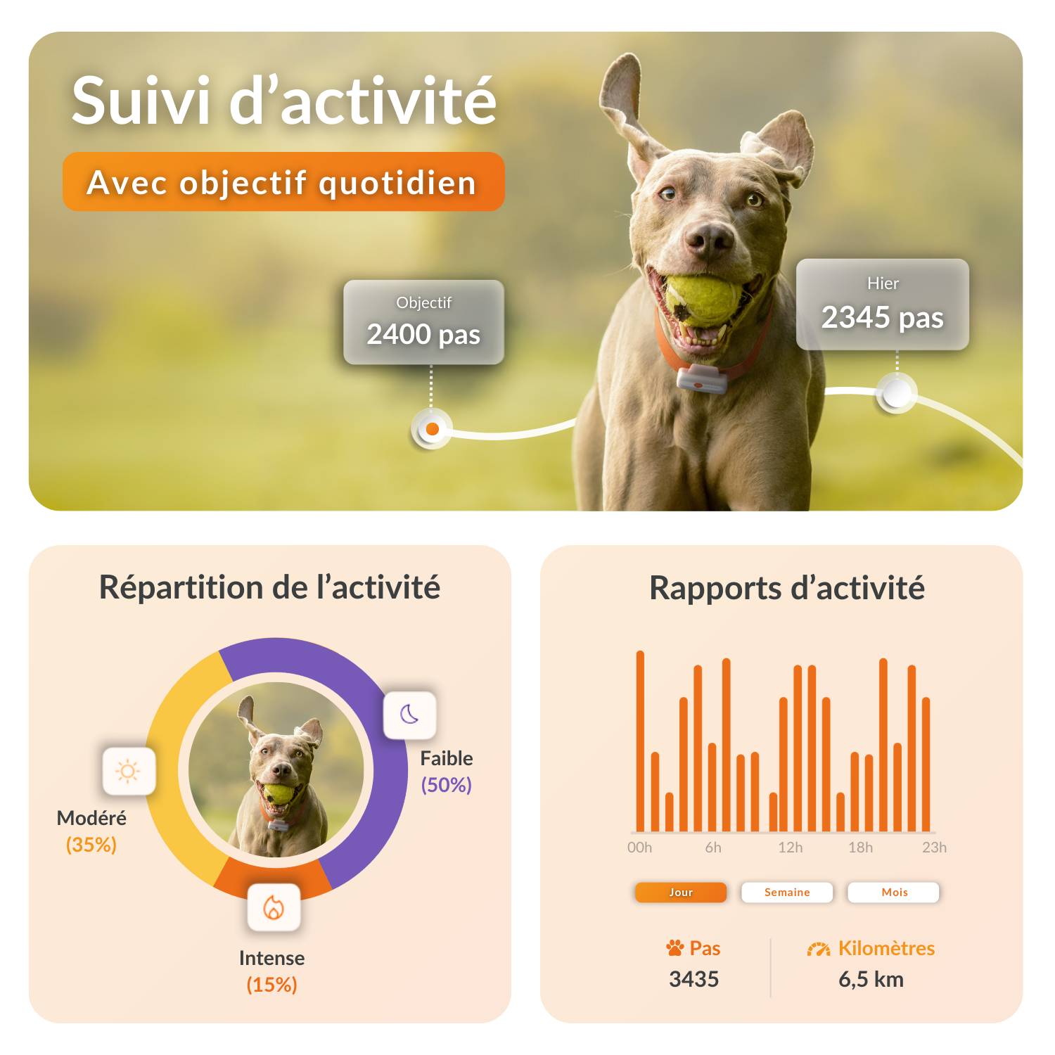 Weenect - Weenect XS - collier gps pour chien ( white edition) - Image 4