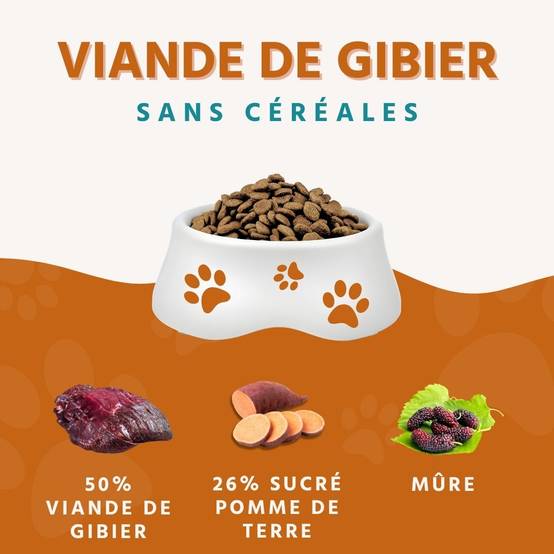 Wildfang - Wildfang - Coffret Gourmet Adulte - Aliments secs et humides - 3 x Venaison / 2 x Cheval - Image 2