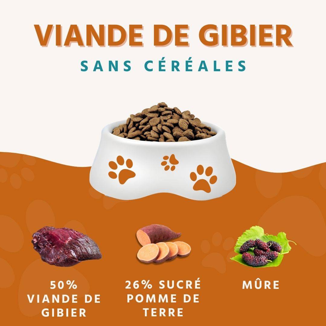 Wildfang - Wildfang - Coffret Gourmet Adulte - Aliments secs et humides - 3 x Venaison / 2 x Cheval - Image 2