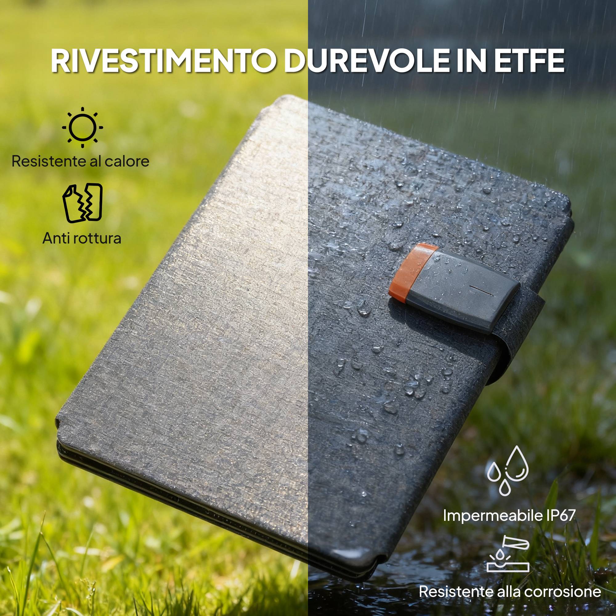 Chargeur solaire 36 W pliable avec connecteur Type-C, imperméable IP67 en ETFE, gris - Image 7