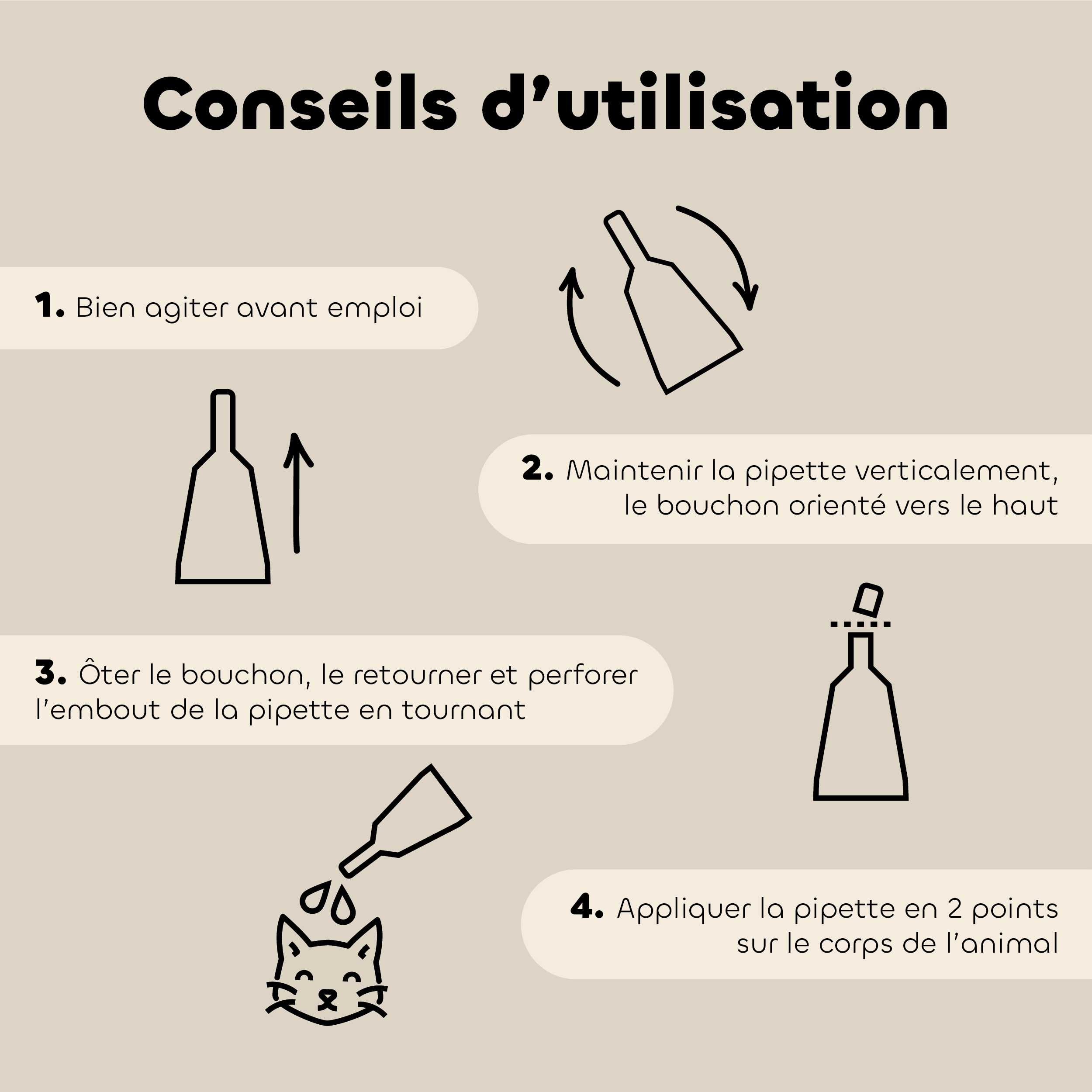 Pipettes pour chat ou chaton BIOVETOL : 3 x 1ml BIOVETOL - Image 3