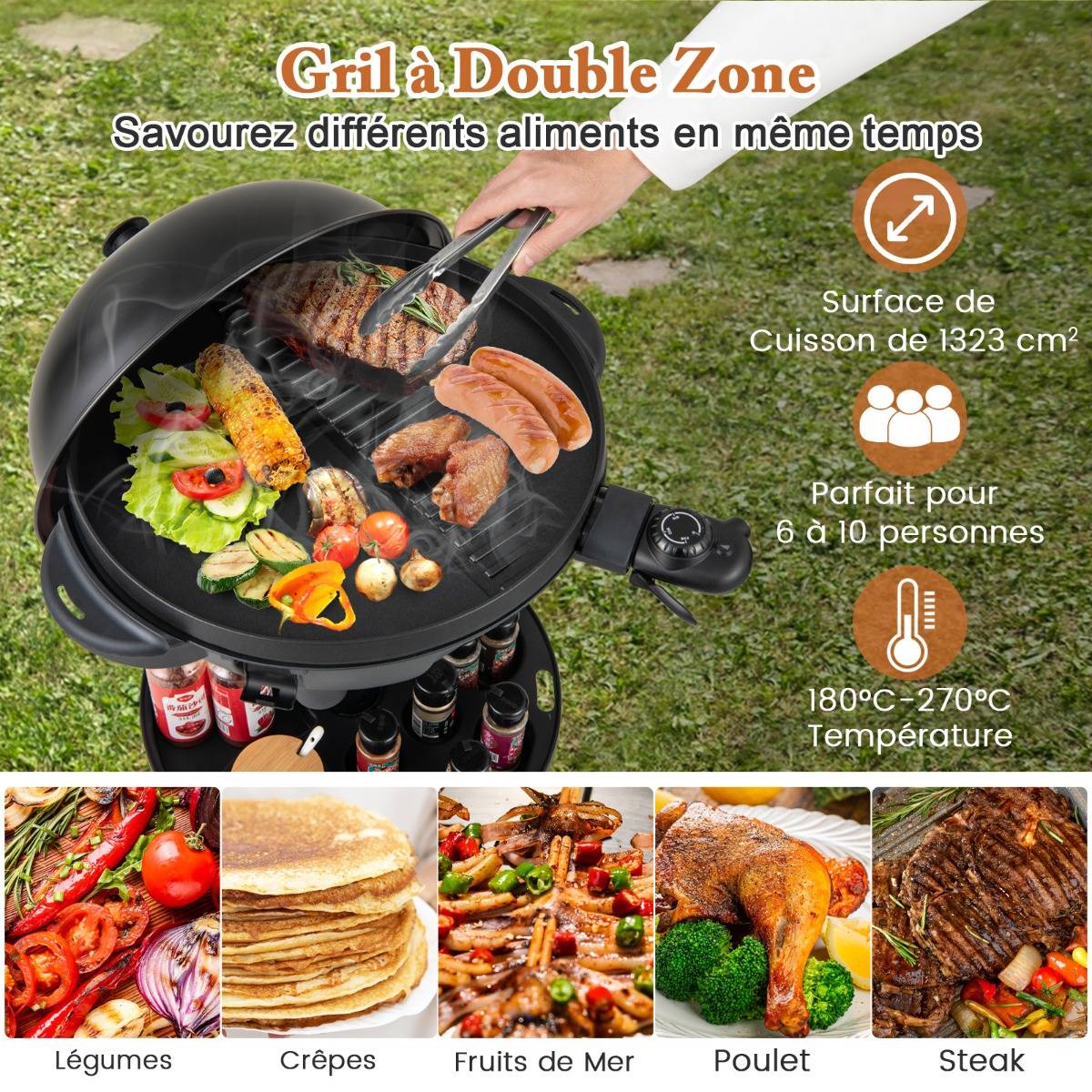Maison Chic - Barbecue Electrique 1 200W pour Intérieur et Extérieur Plaque de Cuisson Antiadhésive à 2 Zones Température Réglable Jardin Noir - Image 9