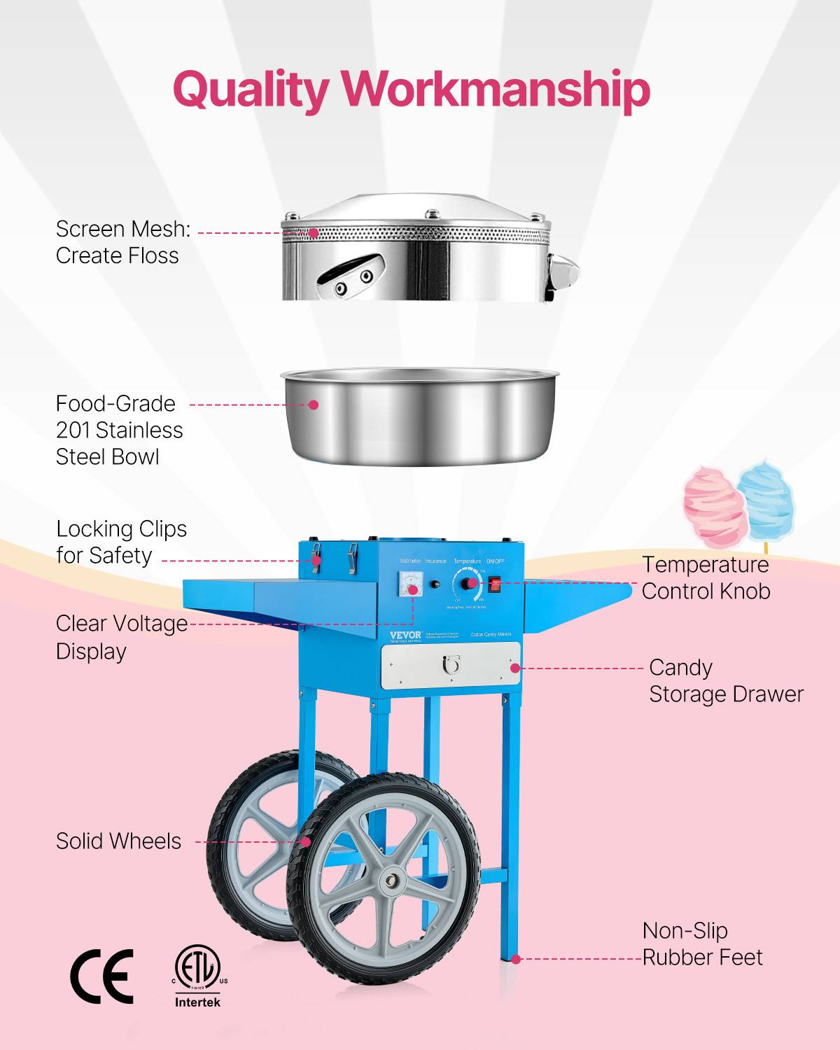VEVOR Machine barbe à papa électrique chariot, 1000 W, bol inox 52 cm, bleu. - Image 5