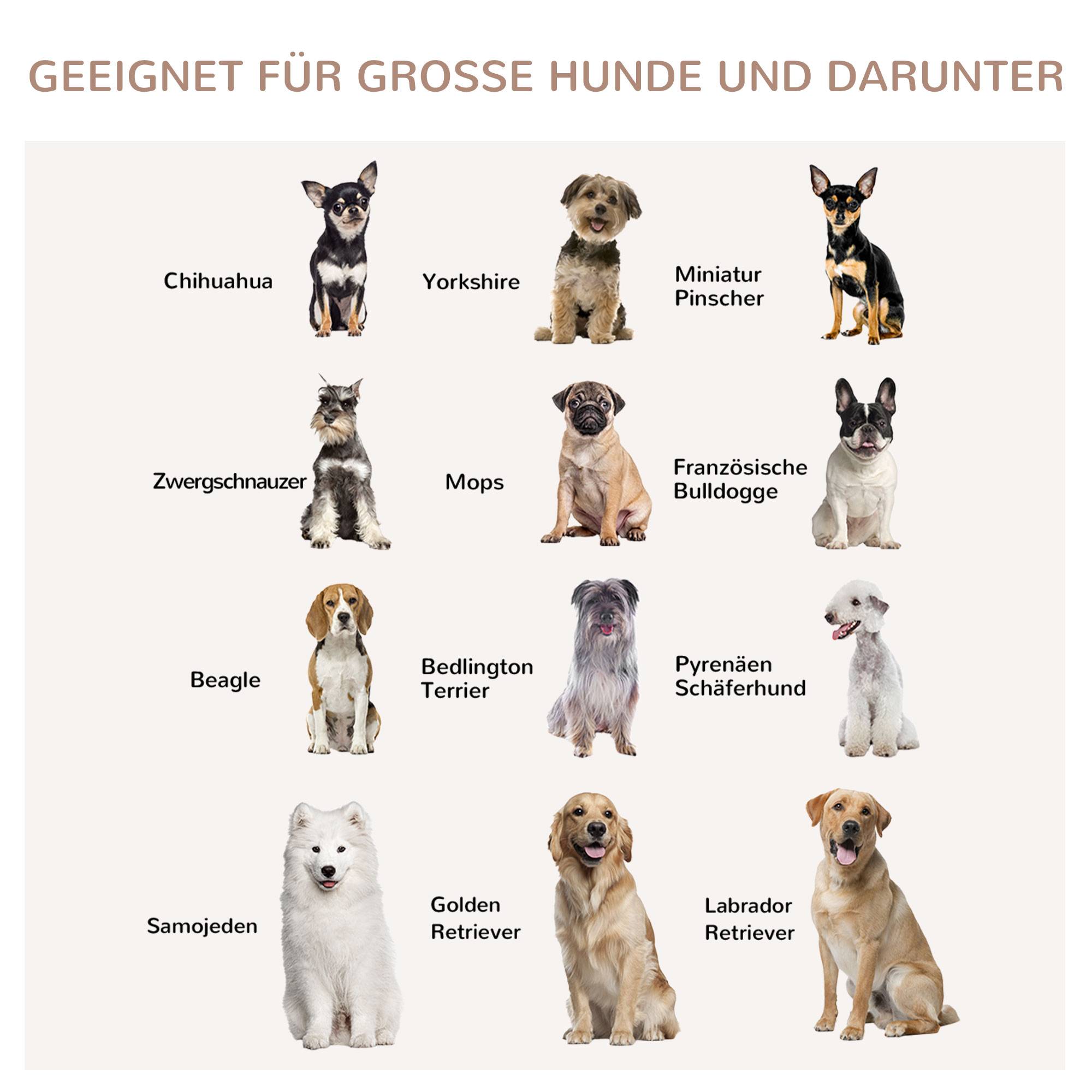 Caisse pour grand chien intérieur,106x60x76cm chêne et blanc - Image 6
