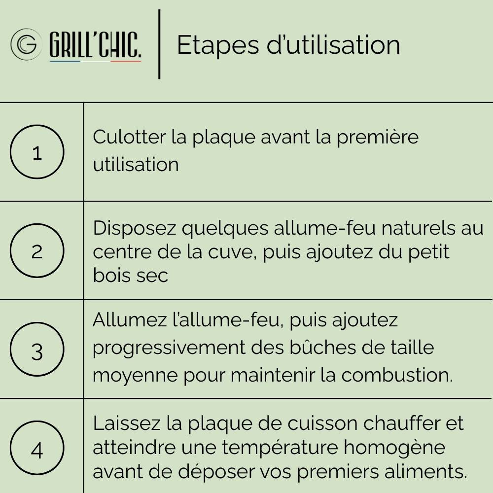 Brasero Cevenol Corten Bois Rond 74 Simple Cuve - GRILL CHIC - Image 4
