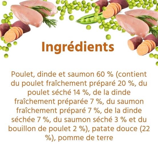 Wildfang - Wildfang Croquettes Junior au poulet pour chiots - sans céréales - 6 kg - Image 4