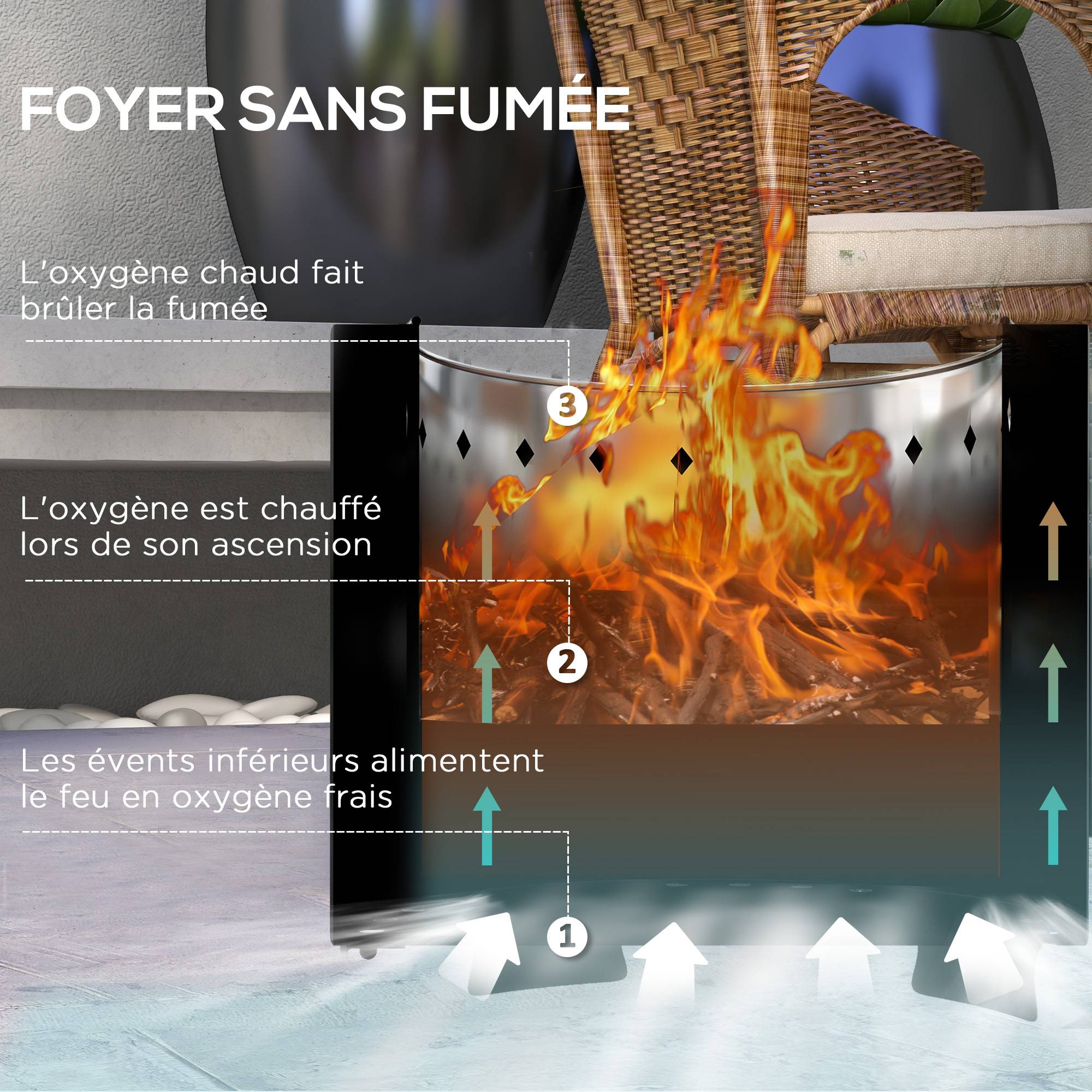 ComfortXL - Brasero sans fumée métal noir Ø45 cm foyer extérieur portable combustion optimisée - ComfortXL Outdoor Living - Image 5