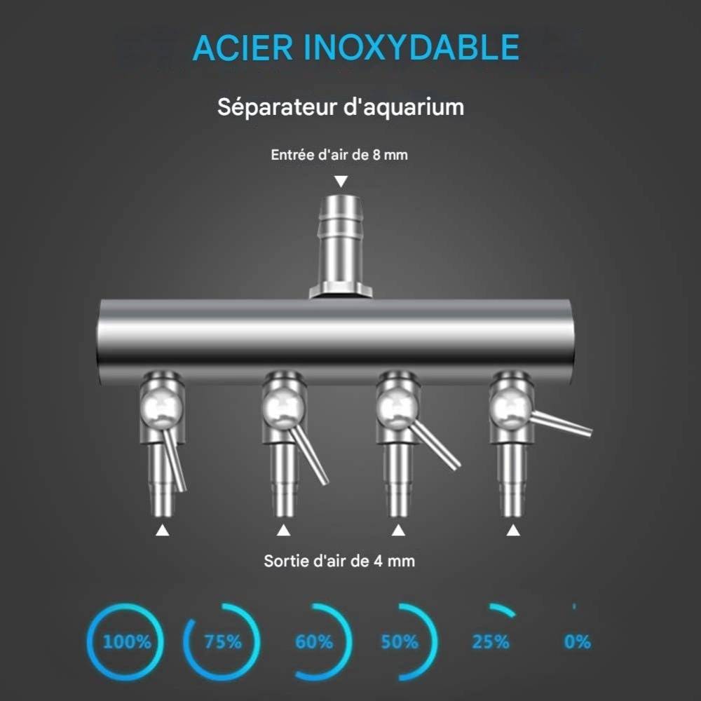 Répartiteur de flux d'air pour aquarium - Lytech - Image 3