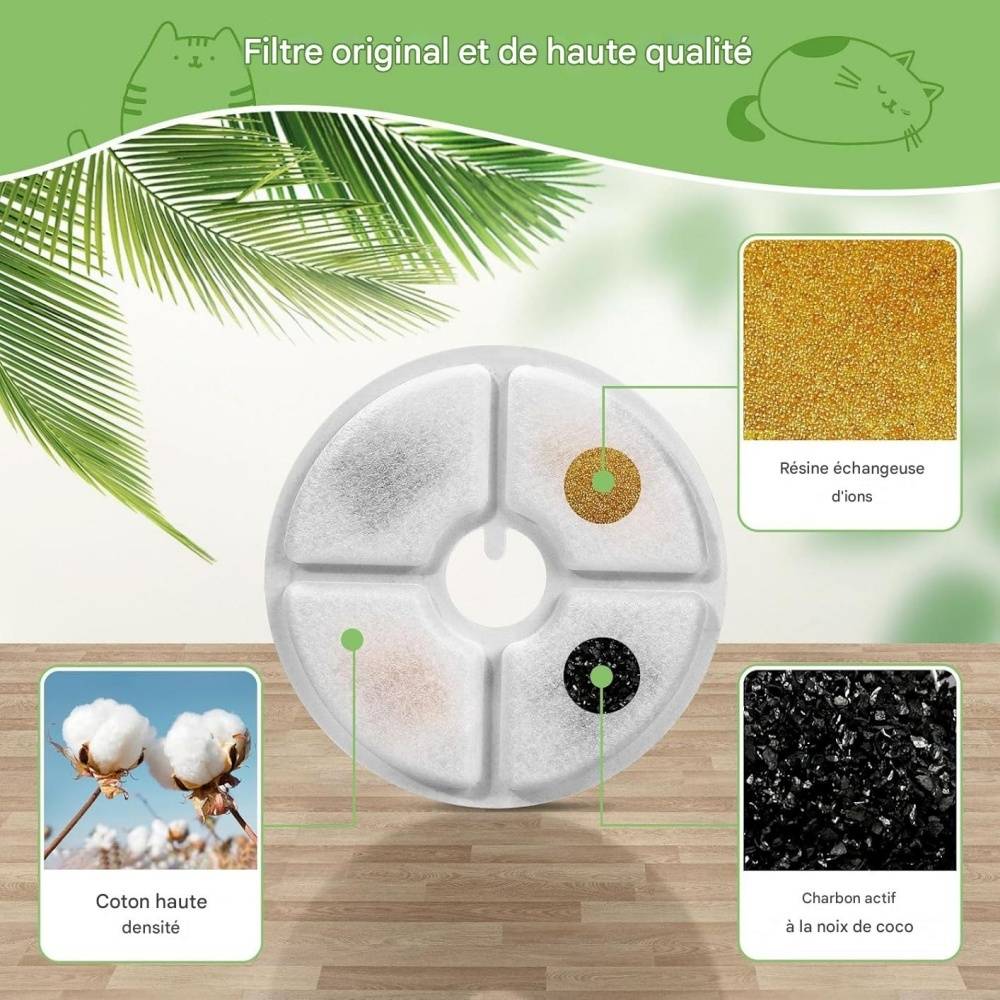 Lytech - Filtres De Remplacement Pour Fontaine À Eau Chat 6 Pièces Adaptés Fleur 3L Coton Triple Action - Lytech - Image 4