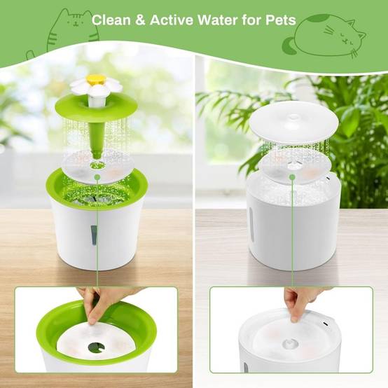 Lytech - Filtres De Remplacement Pour Fontaine À Eau Chat 6 Pièces Adaptés Fleur 3L Coton Triple Action - Lytech - Image 2