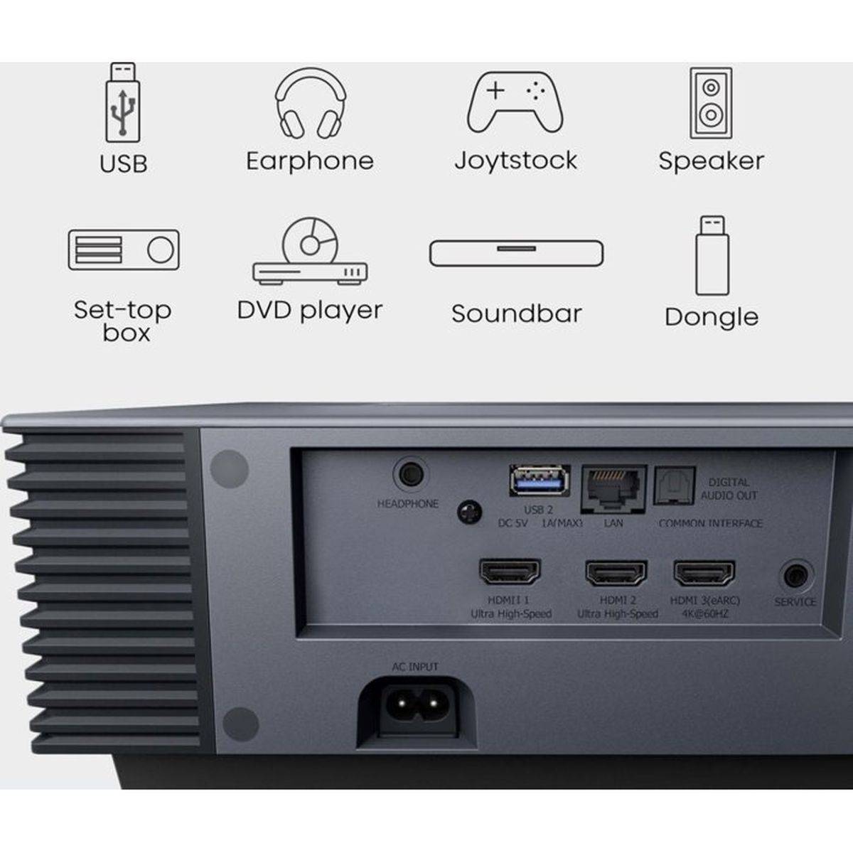 Projecteur laser à focale ultra courte Hisense PX3-PRO Ultra HD 4K, 2700 ANSI, 80 à 150 po - Hisense - Image 5