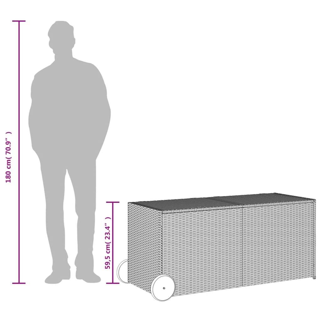 ComfortXL - Coffre de Rangement Résine Tressée avec Roues pour Jardin Terrasse Noir 283L – ComfortXL Outdoor Living - Image 10