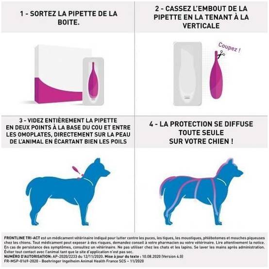 Frontline - FRONTLINE 3 pipettes Tri-Act pour chien de 20 a 40 kg - Image 4