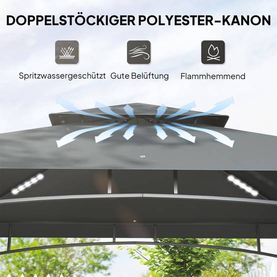 Gazebo BBQ 240x150x258 cm gris foncé ignifuge double toit étagères latérales anti-UV pour barbecue - Image 4