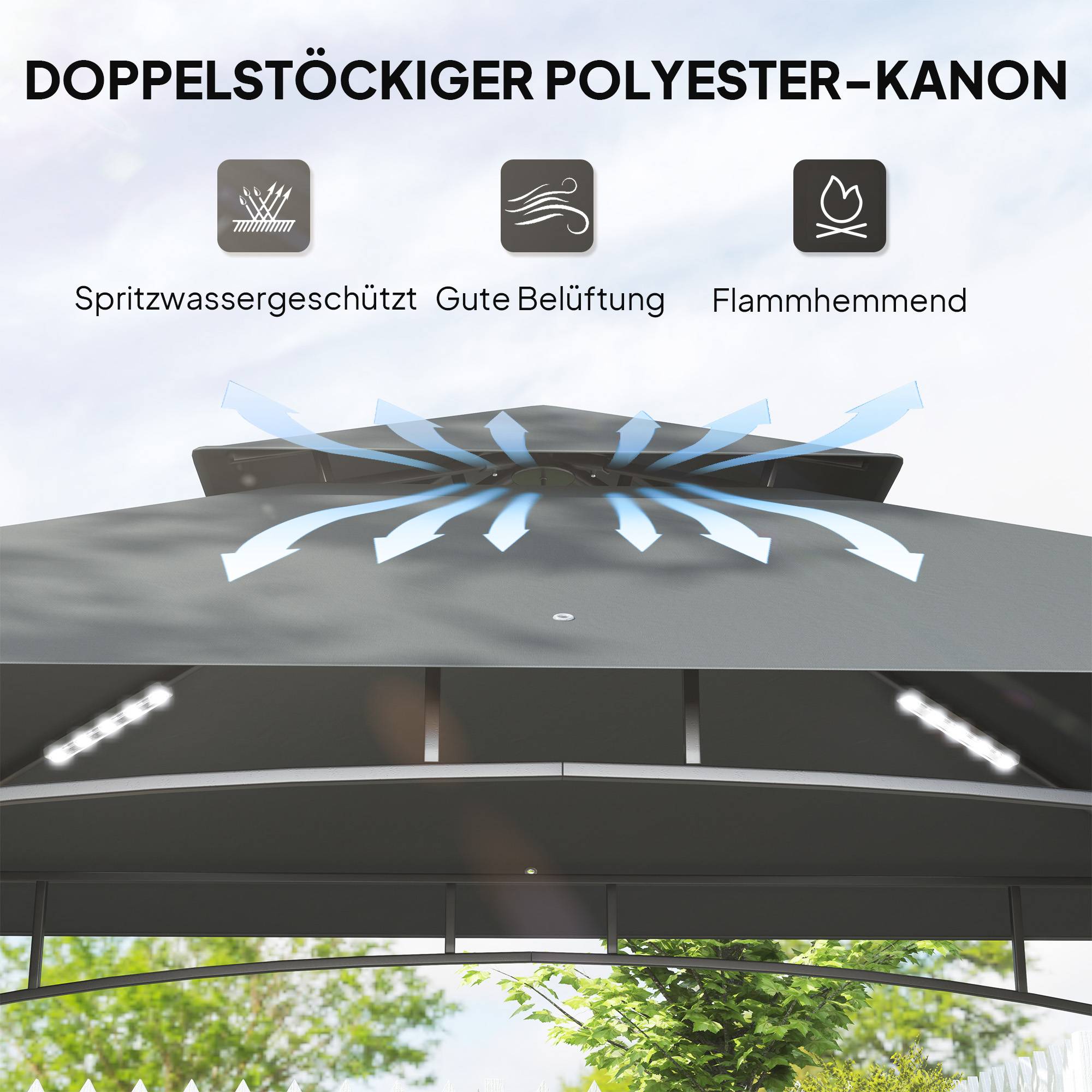 Gazebo BBQ 240x150x258 cm gris foncé ignifuge double toit étagères latérales anti-UV pour barbecue - Image 4