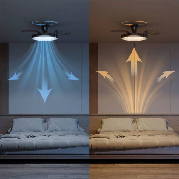 Philips - Ventilateur de Plafond - Plafonnier  - Philips - Atlas - Pales rétractables - Diametre 106 cm - Nickel - LED intégrée + télécommande - Image 5