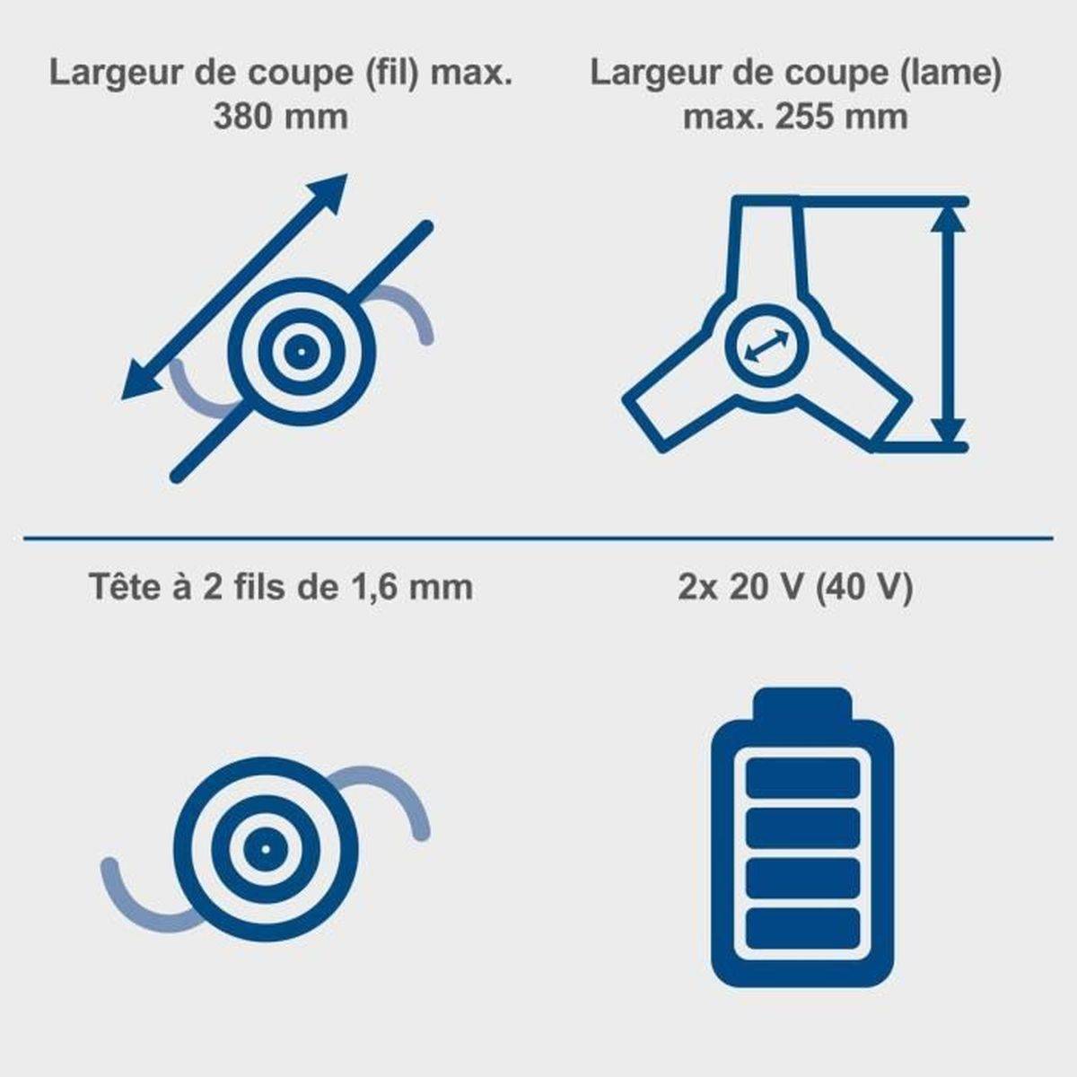 Scheppach - Débroussailleuse sans fil 2 en 1 380/255 mm avec batteries 2x20V 4Ah et chargeur 2,4A - Scheppach - Image 5