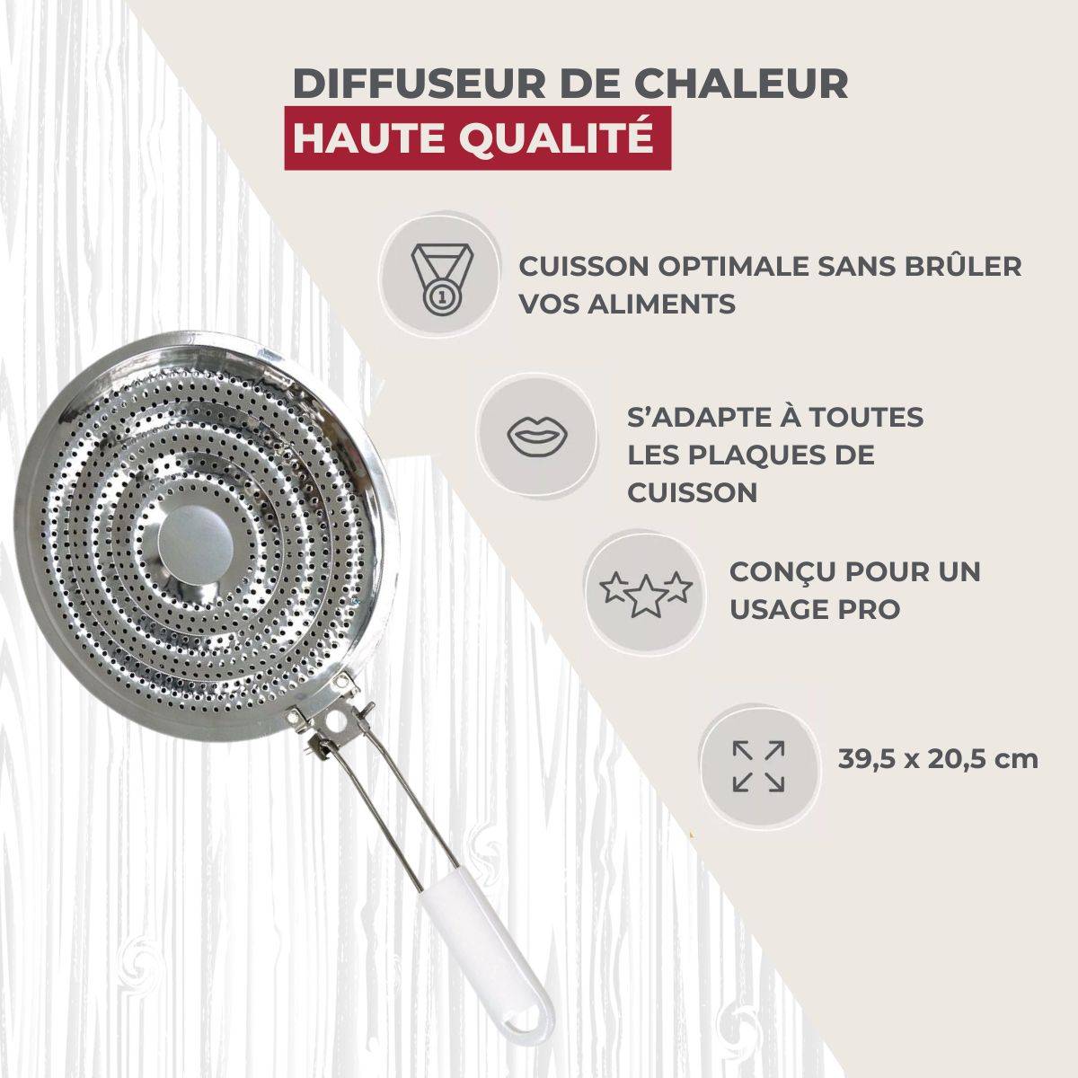 Diffuseur de chaleur pour plaque de cuisson gaz Fackelmann - Image 2