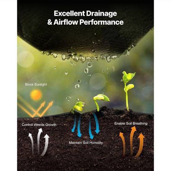 SucceBuy Toile de Paillage Bâche Anti Mauvaise Herbe Géotextile 0,9x30,5 m 168 g/m² - Image 5
