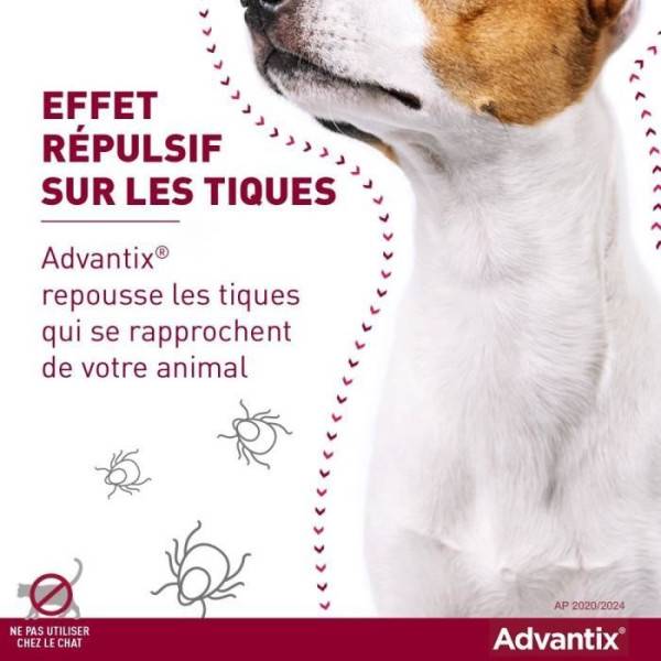 Advantix - ADVANTIX Chien Solution Antiparasitaire Tres Petite Race 1,5 a 4kg 6 pipettes - Image 5