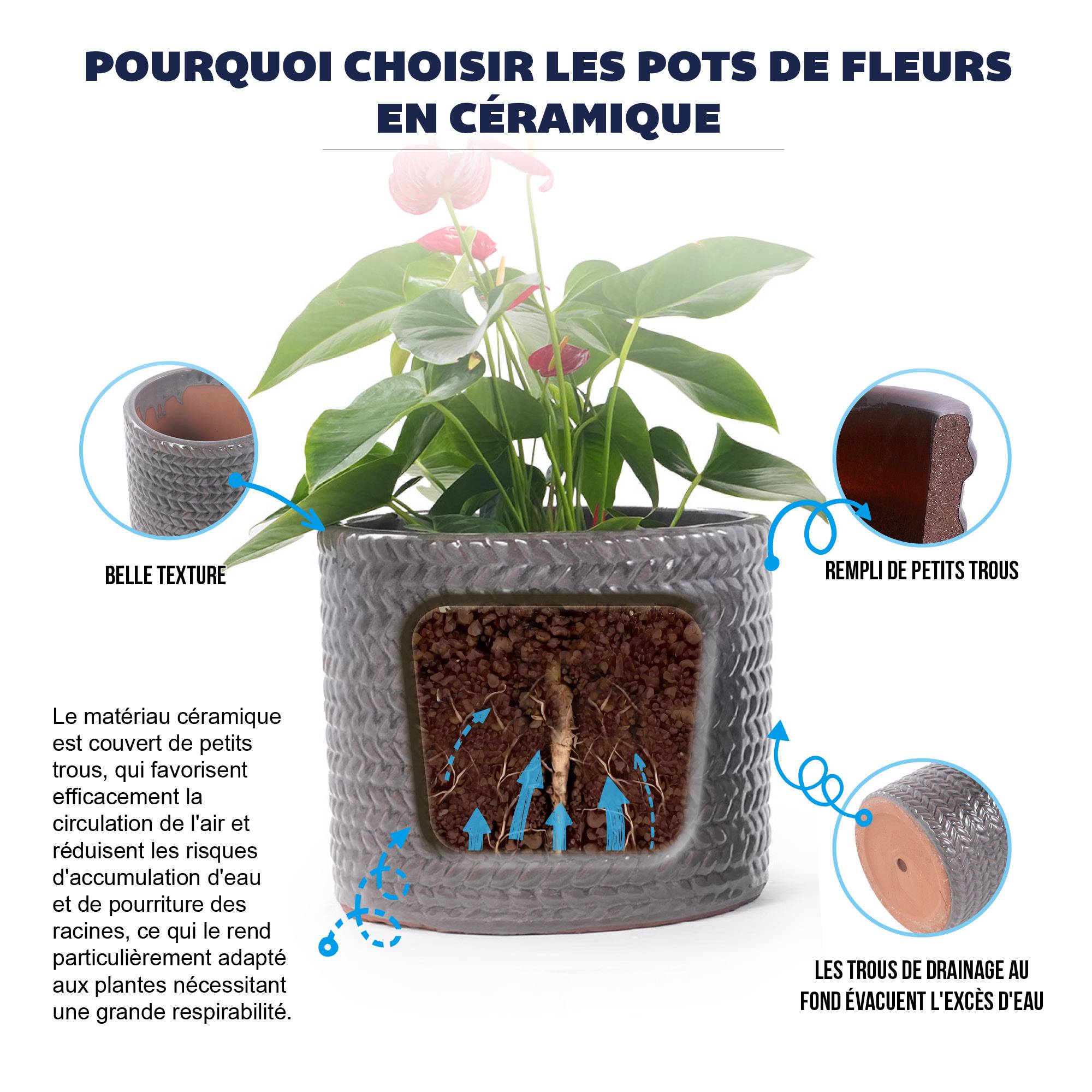 ComfortXL - Pot de fleurs céramique gris Ø24,5 cm intérieur balcon couvert drainage chevrons - ComfortXL Outdoor Living - Image 4