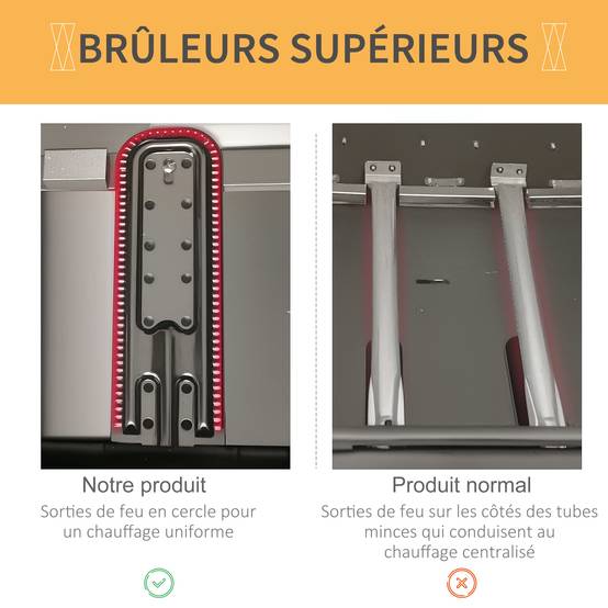 Barbecue gaz 2 brûleurs en acier inoxydable, puissance 2,8 kW, barbecue de jardin 2 grilles, 104 x 49 x 99 cm, noir - Image 6
