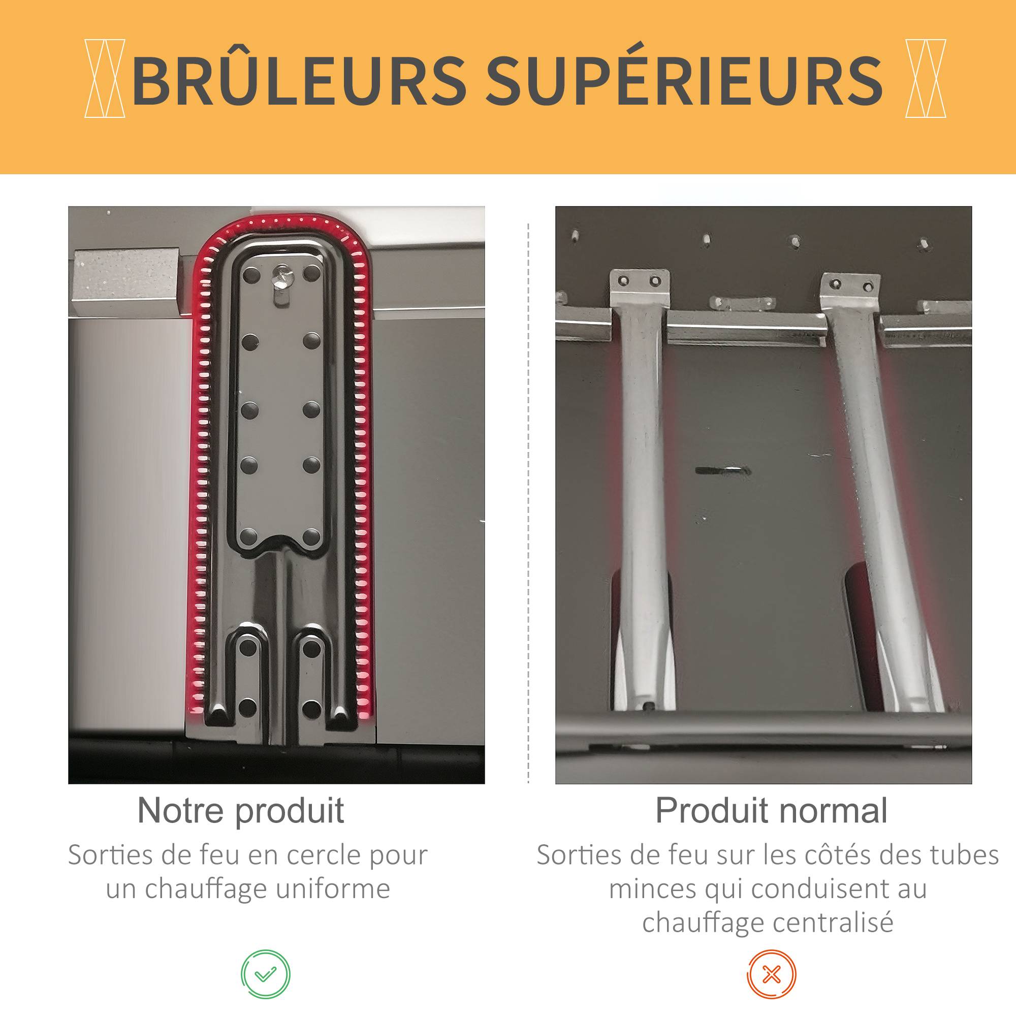 Barbecue gaz 2 brûleurs en acier inoxydable, puissance 2,8 kW, barbecue de jardin 2 grilles, 104 x 49 x 99 cm, noir - Image 6