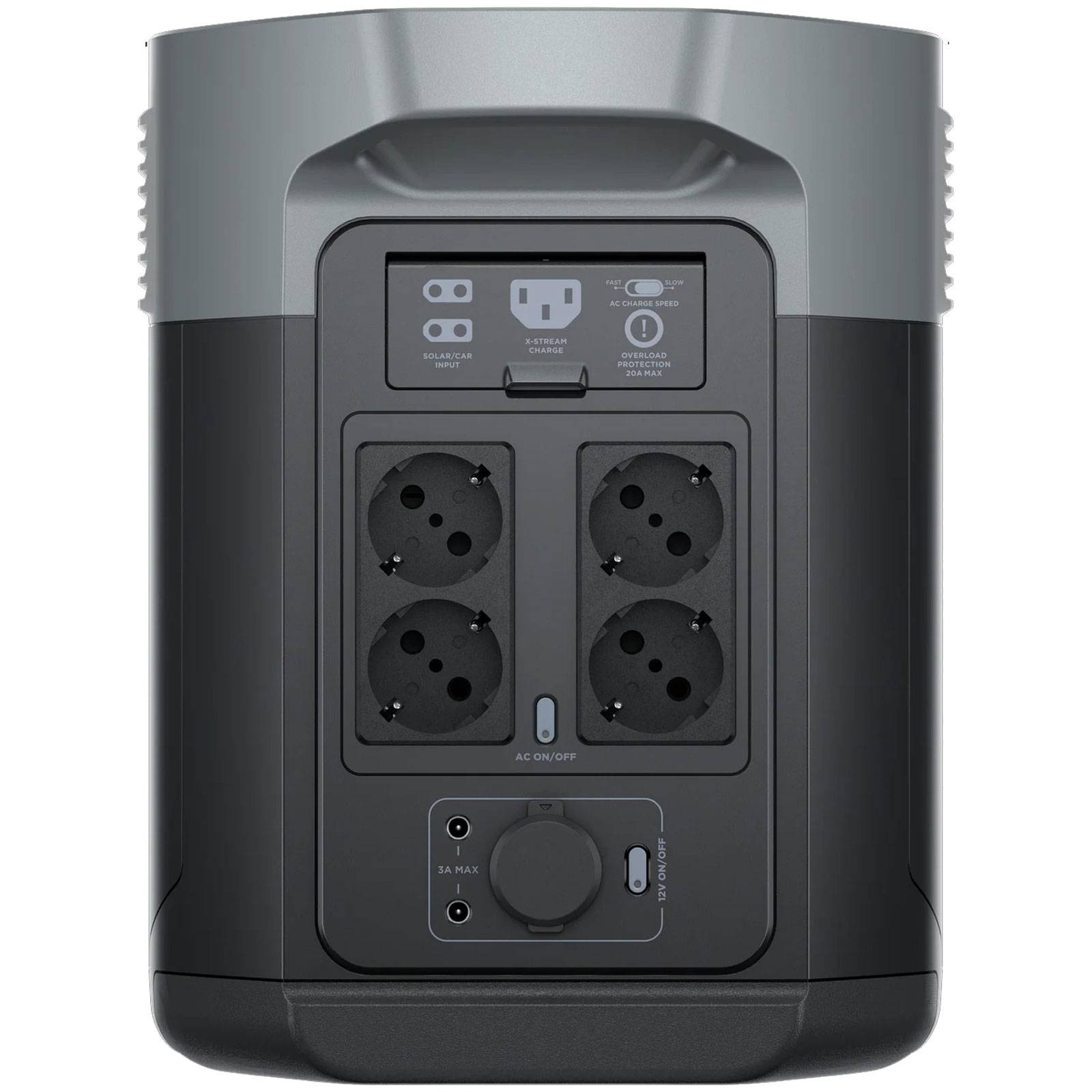 Station électrique portable EcoFlow DELTA 2 MAX | 2048 Wh - Image 4