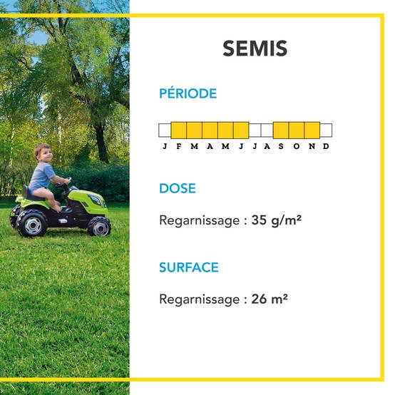 Soin Rebouche Trou - Solution 3-en-1 - Engrais Organique pour Nourrir Gazon - Support Végétal pour Optimiser Germination - 1KG - BARENBRUG - Image 4