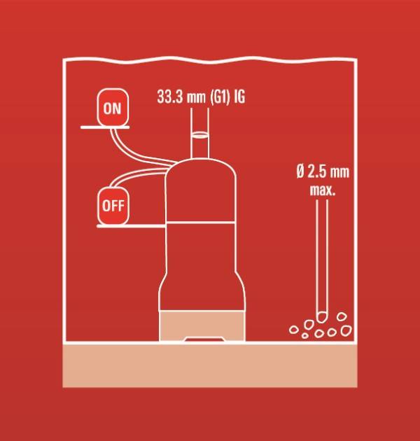 Einhell - Pompe immergée GC-DW 900 N Einhell - Image 8
