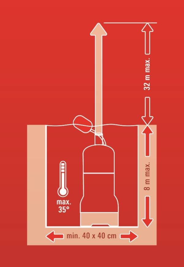 Einhell - Pompe immergée GC-DW 900 N Einhell - Image 7