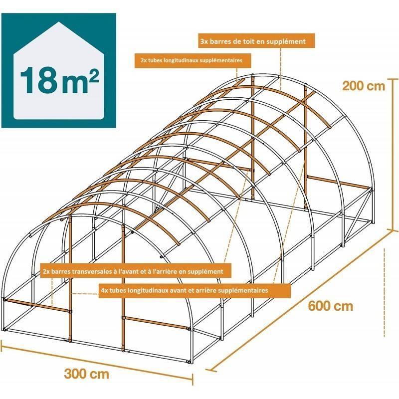 Serre tunnel de jardin 3x6m en aluminium stable Serre avec ancrage au sol Porte et fenêtres enroulables pour jardin - Image 5