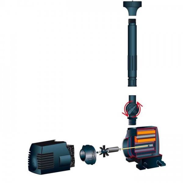 Ubbink Pompe de fontaine Xtra 1600 1351951 401404 - Image 2